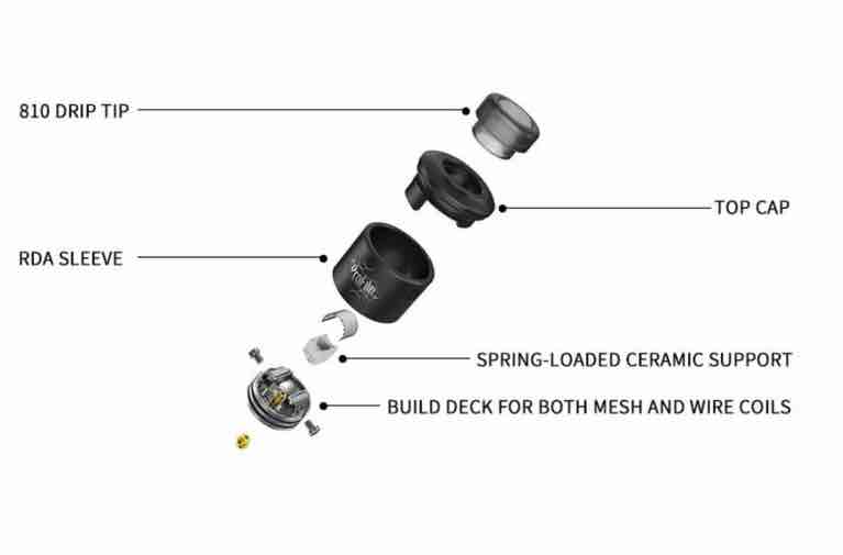 配置RDA wotofo组件