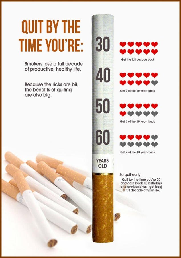 Quit-smoking-by-the-time-you是