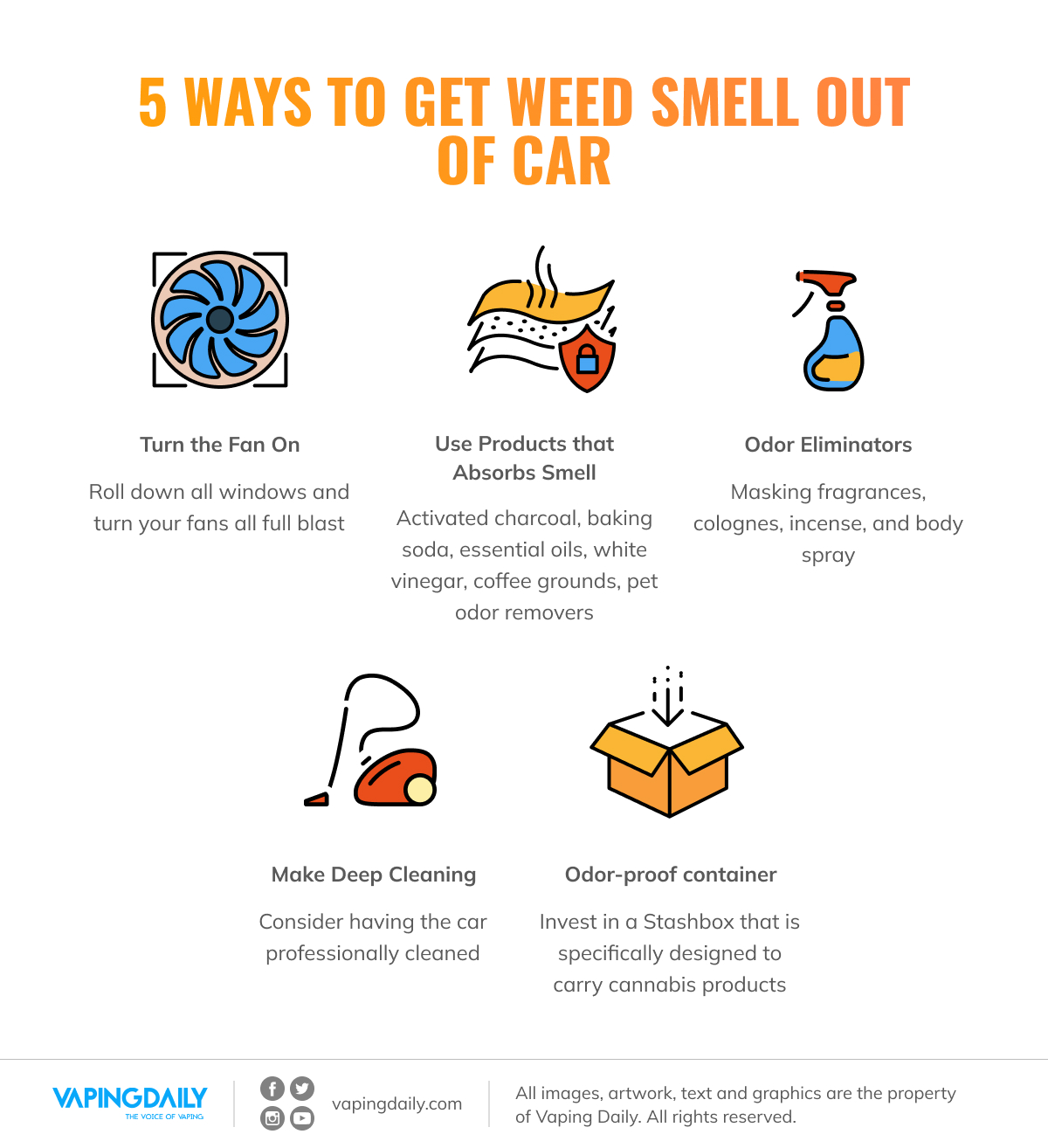5种方法去除车内的大麻味